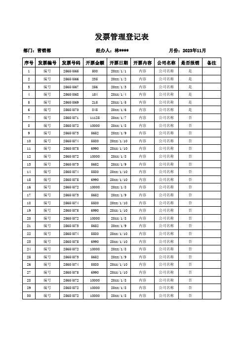 发票统计表模板