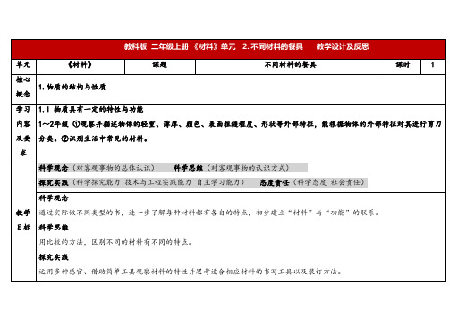 2023秋教科版二年级科学上册2-2《不同材料的餐具》(表格式教案)