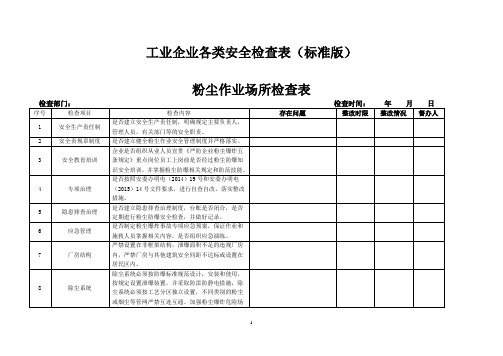 工业企业各类作业场所安全检查情况表(全套)