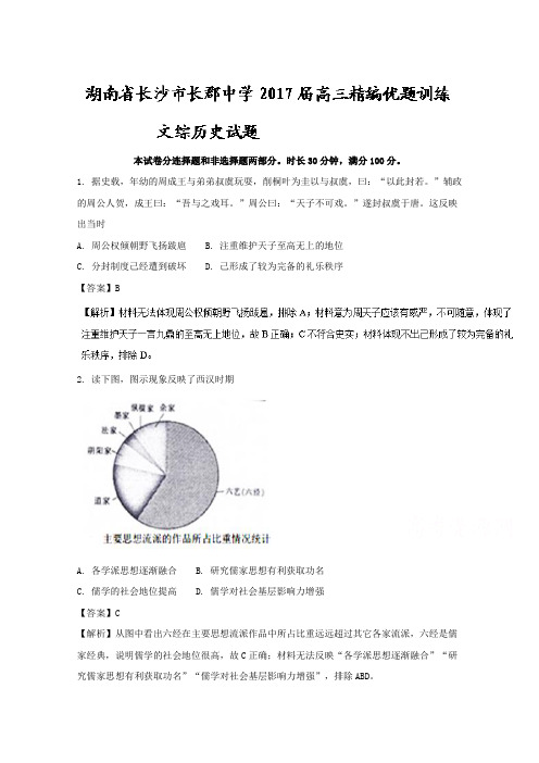 湖南省长沙市长郡中学2017届高三精编优题训练文综历史