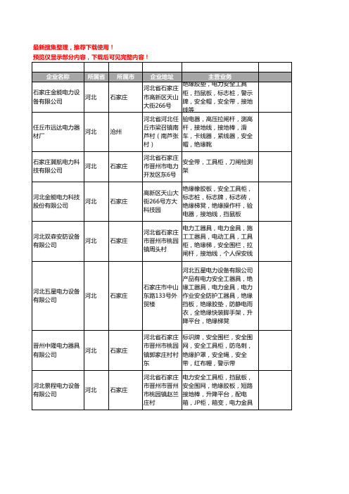 新版河北省安全带工商企业公司商家名录名单联系方式大全404家