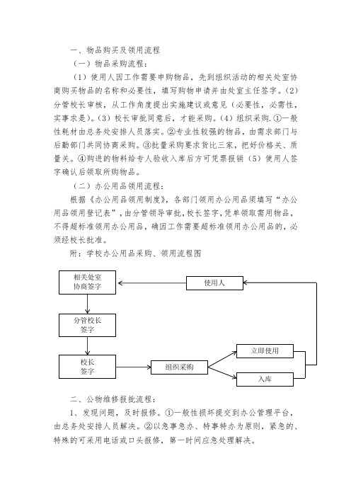 总务处工作流程