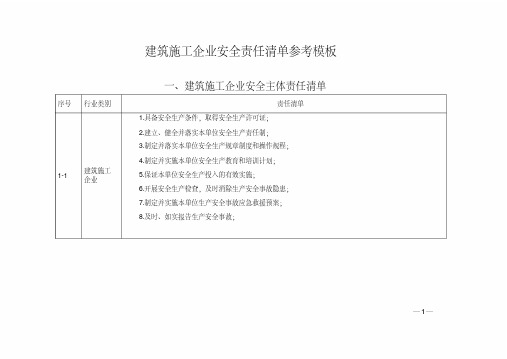 建筑施工企业安全责任清单参考模板