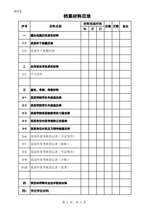 档案材料目录