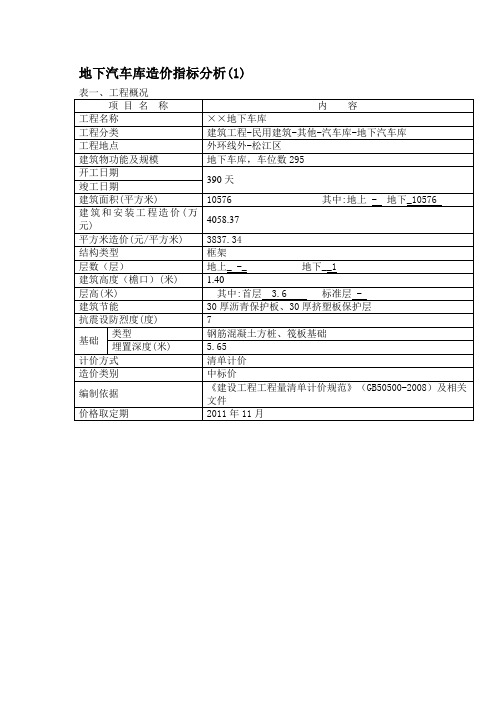 地下车库造价指标分析