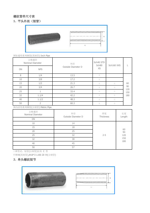 螺纹管件公英制对照尺寸大全