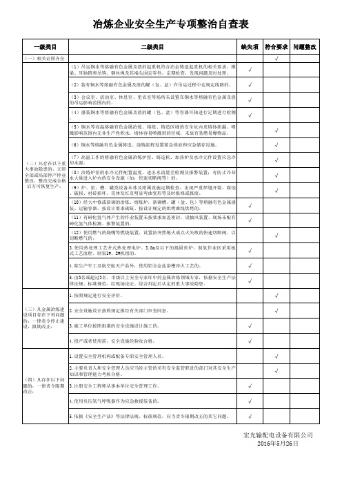 冶金企业专项整治自查表