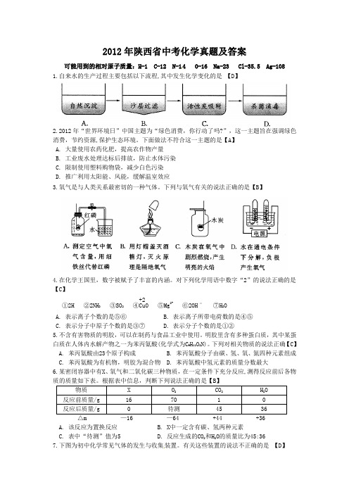 2012年陕西省中考化学真题及答案