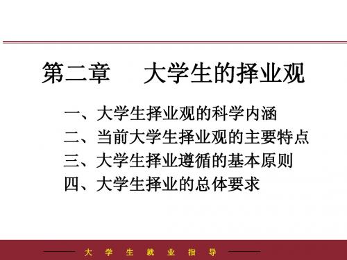 大学生就业指导课件2