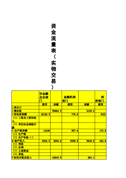 国民经济核算《资金流量表》