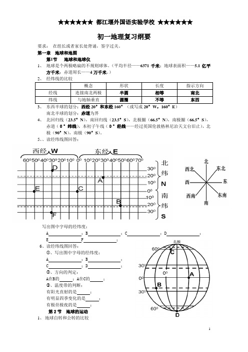 初一地理上册复习(好!)