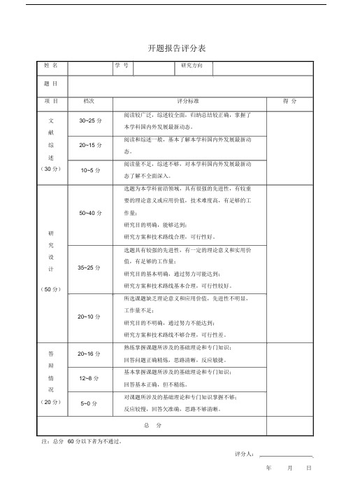 开题报告评分表3.doc