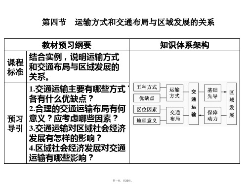 新教材新课程同步中图版地理必修第二册学案课件第三章第四节运输方式和交通布局与区域发展的关系