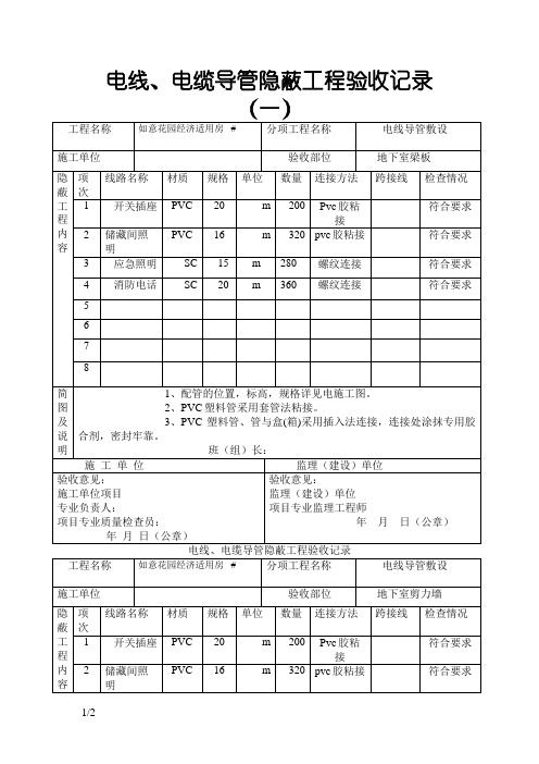 电线、电缆导管隐蔽工程验收记录