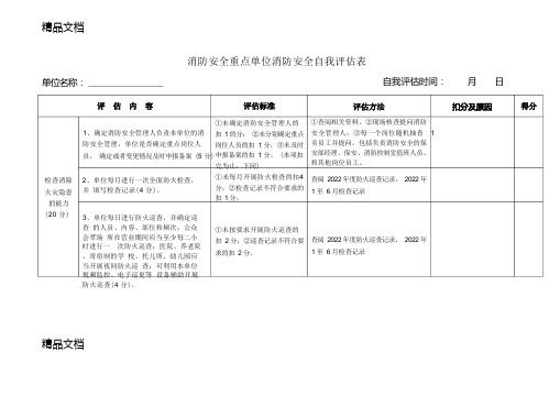 最新消防安全重点单位消防安全自我评估表