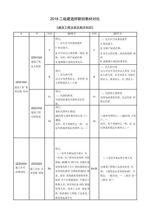 二级建造师法规教材变化内容