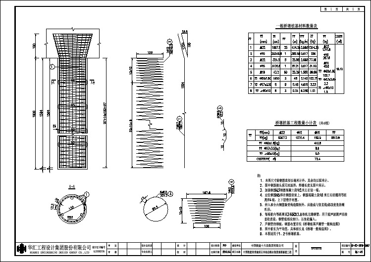 桥墩桩基础钢筋构造图