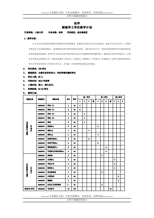 上海大学2014年辅修专业招生计划