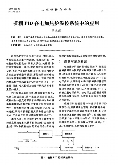 模糊PID在电加热炉温控系统中的应用