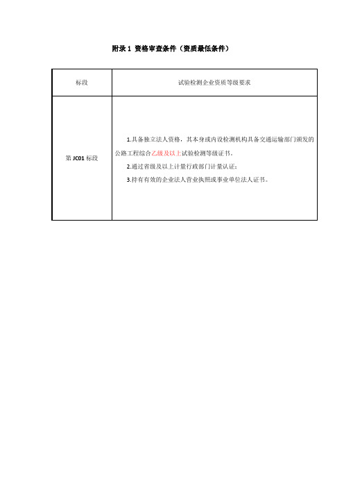 附录1资格审查条件(资质最低条件)