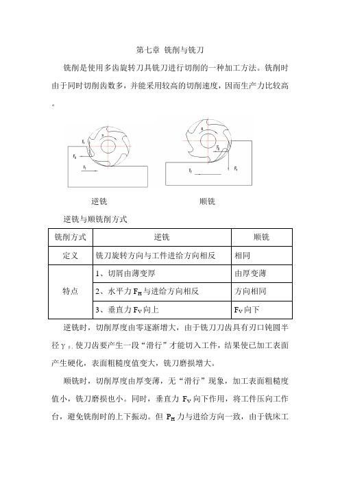 第七章 铣削与铣刀