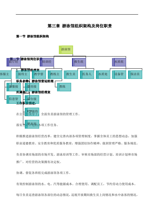 游泳馆组织架构及岗位职责