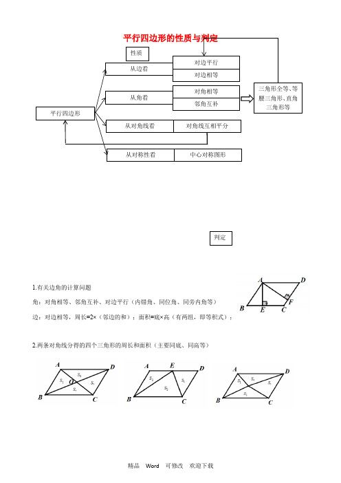 华东师大版八年级下册第18章平行四边形专项复习试题