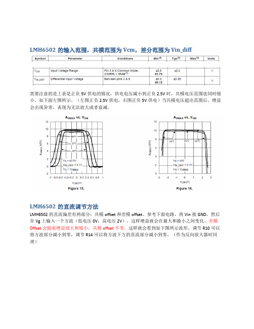 TI高速压控放大器常用使用要点说明汇总