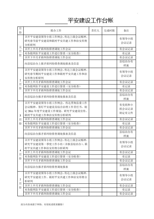 最新单位平安建设工作台帐