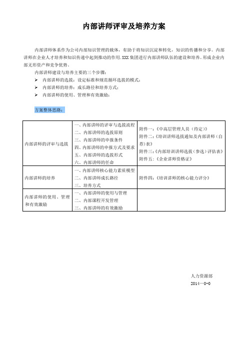 内部讲师评选及培养方案。