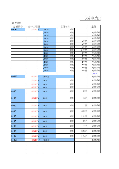 电气工程量计算案例