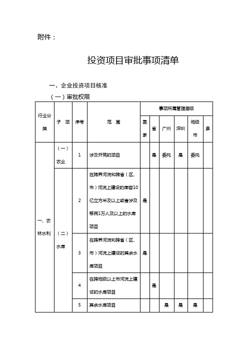 广西省发展改革委投资项目审批事项清单