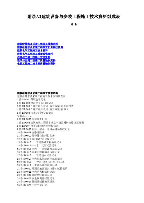 附录A2建筑设备与安装工程施工技术资料组成表