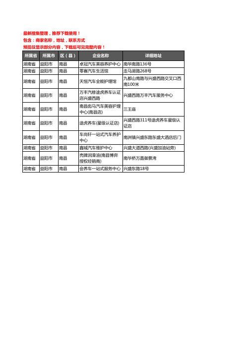 新版湖南省益阳市南县汽车保养企业公司商家户名录单联系方式地址大全10家