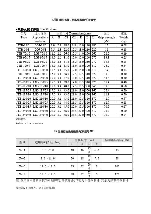 电力金具型号名称(较全)