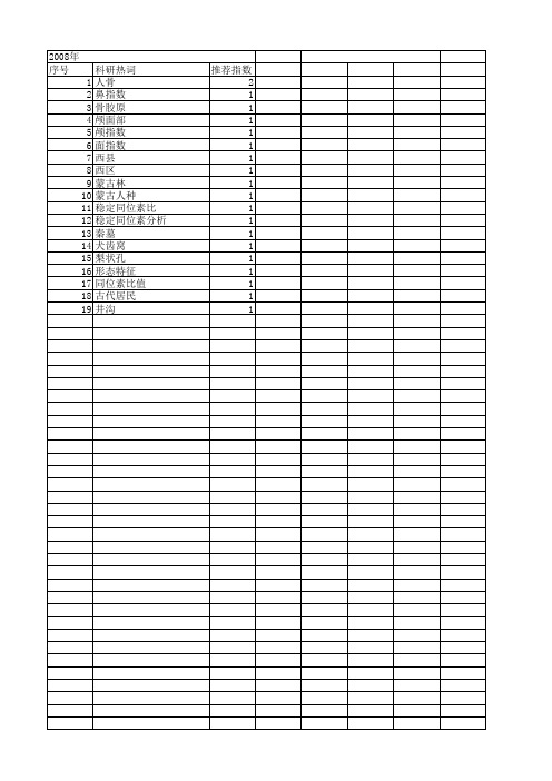 【国家社会科学基金】_人骨_基金支持热词逐年推荐_【万方软件创新助手】_20140807