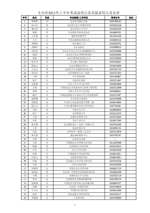 丰台区2011年上半年考试录用公务员拟录用  - 丰台区劳动社会保障局