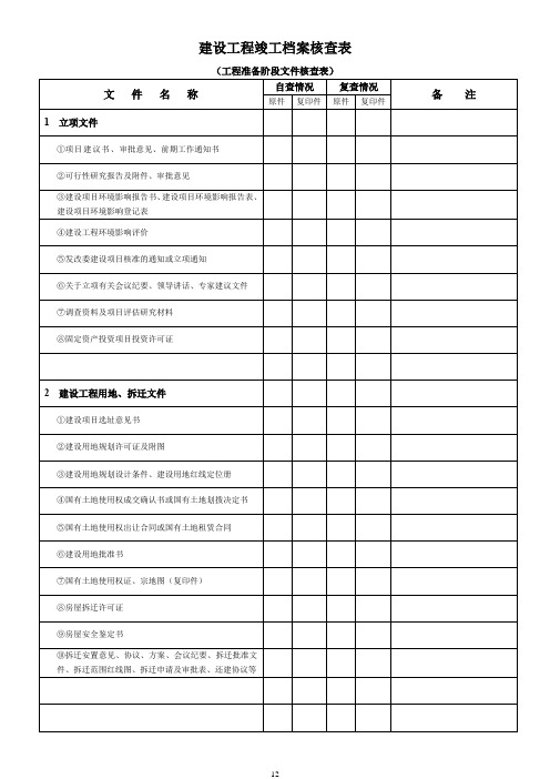 建设工程竣工档案核查表