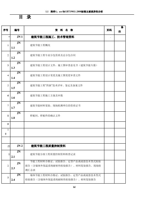 江苏省-建筑节能工程质量验收资料