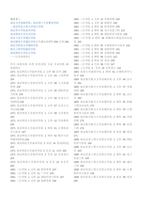 江苏本三学校