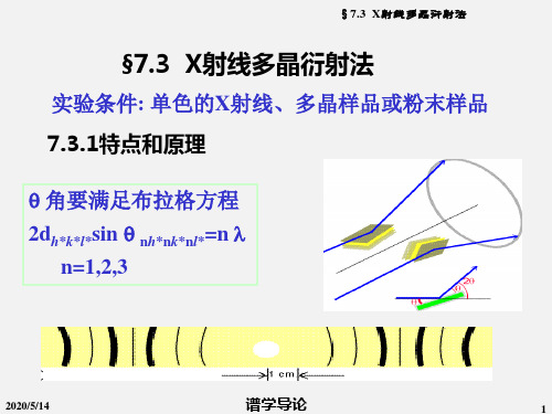 X射线多晶衍射法