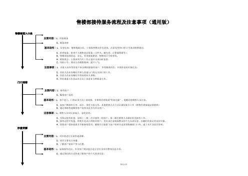 售楼部接待流程