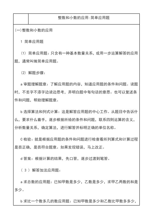 六年级下册数学整数和小数的应用简单应用题