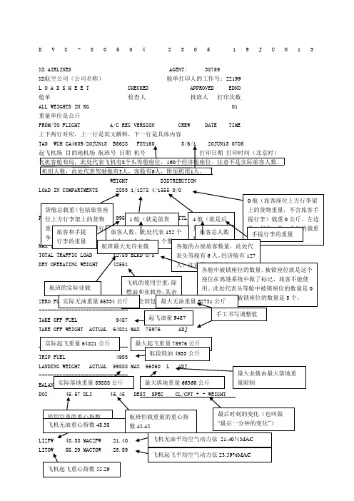 飞机电子舱单释义