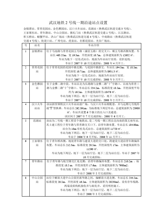 武汉地铁2号线一期沿途站点设置