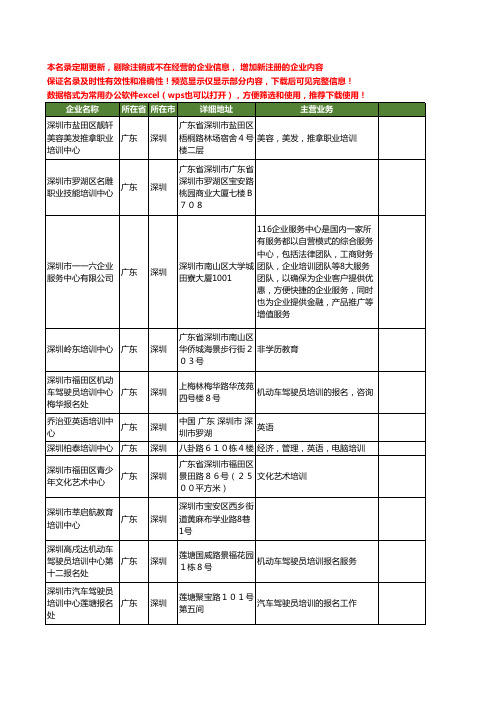 新版广东省深圳培训中心工商企业公司商家名录名单联系方式大全400家
