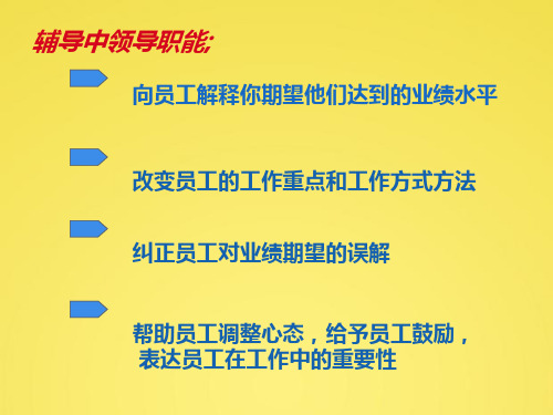 如何有效辅导与激励下属