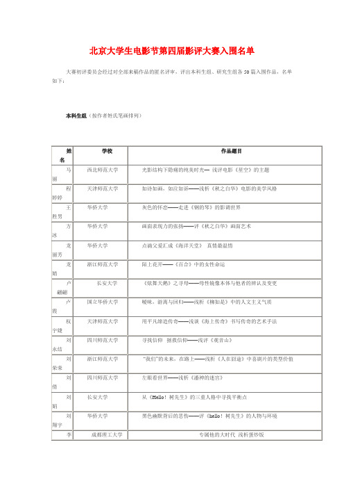 北京大学生电影节第四届影评大赛入围名单