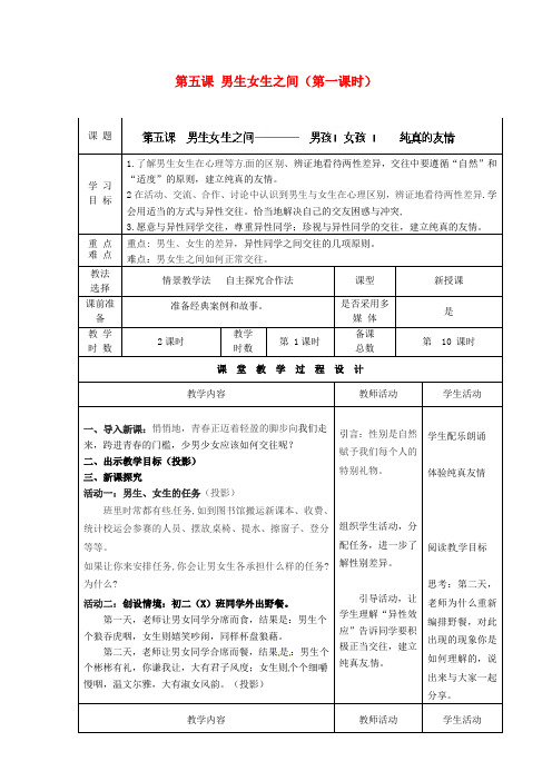 八年级政治上册 第五课 男生女生之间(第一课时)学案(无答案) 教科版