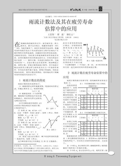 雨流计数法及其在疲劳寿命估算中的应用